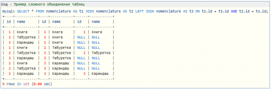 Mysql не использовать кэш